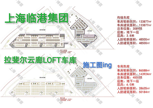 齐齐哈尔G60科创云廊LOFT专利车库（上海博普授权）