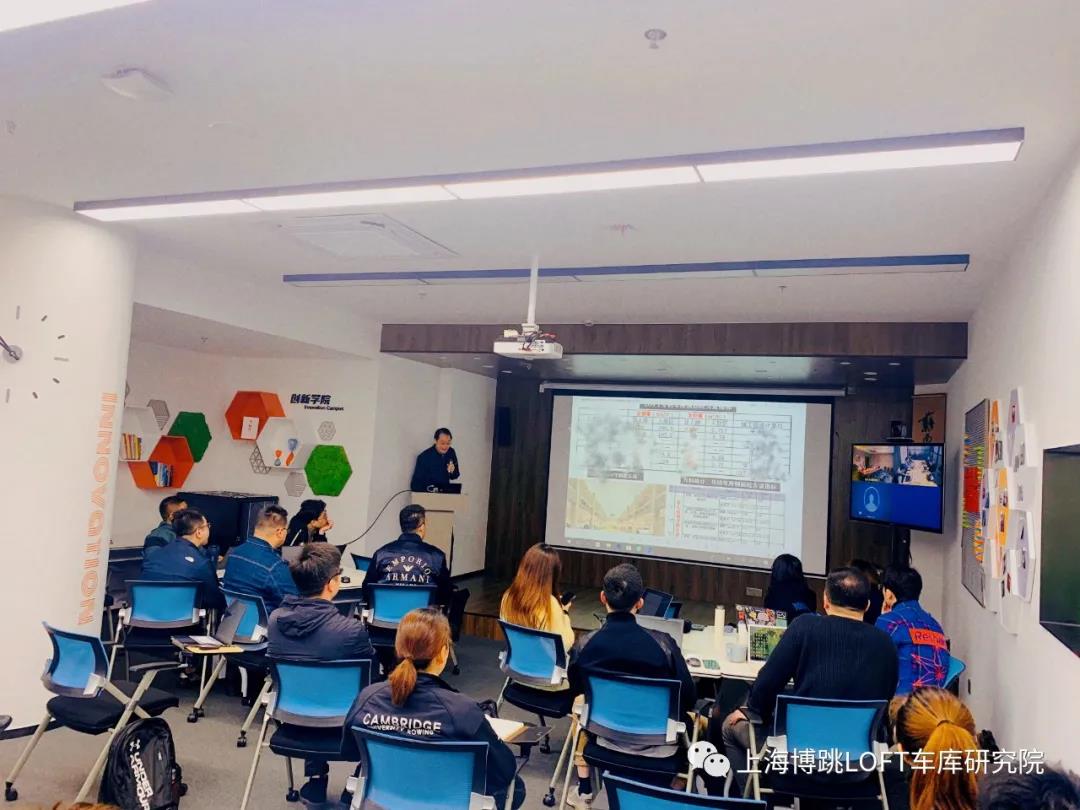 齐齐哈尔【上海博普】董事长初光先生受邀前往世茂集团进行“Loft车库专题会”授课演讲